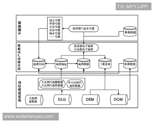 西安街舞队速度表现的数据分析与技巧探讨